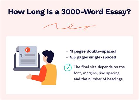 Is a 3000 Word Essay Long: Exploring the Length and Its Implications on Modern Education